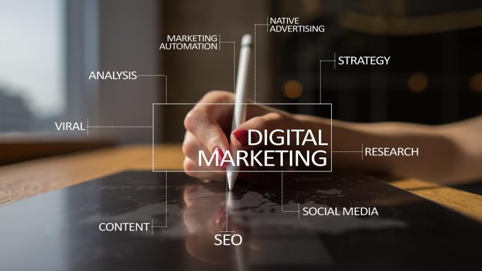 Hard Skill Digital Marketing